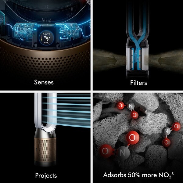 Dyson Purifier Hot+Cool De-Nox HP2, White/Gold - Bed Bath & Beyond